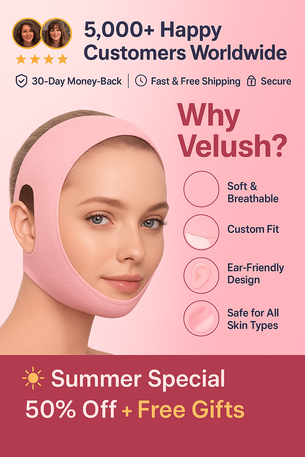Face Slimming Strap™